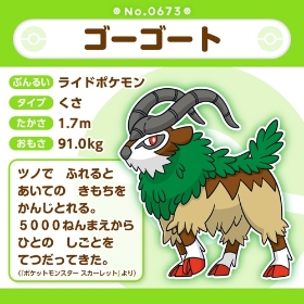 673 ぬいぐるみ Pokémon fit ゴーゴート
