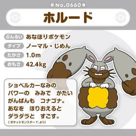 660 ぬいぐるみ Pokémon fit ホルード
