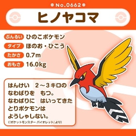 662 ぬいぐるみ Pokémon fit ヒノヤコマ