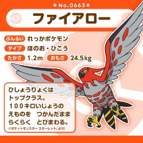 663 ぬいぐるみ Pokémon fit ファイアロー