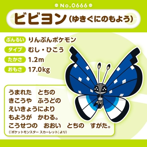 666 ぬいぐるみ Pokémon fit ビビヨン(ゆきぐにのもよう)