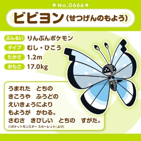 666 ぬいぐるみ Pokémon fit ビビヨン(せつげんのもよう)
