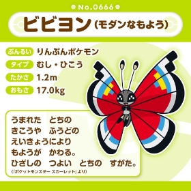 666 ぬいぐるみ Pokémon fit ビビヨン(モダンなもよう) ｜【公式