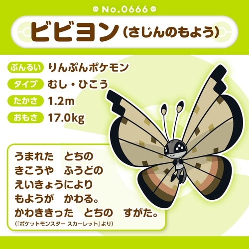 666 ぬいぐるみ Pokémon fit ビビヨン(さじんのもよう) ｜【公式