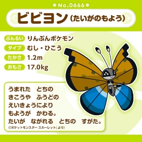 666 ぬいぐるみ Pokémon fit ビビヨン(たいがのもよう)