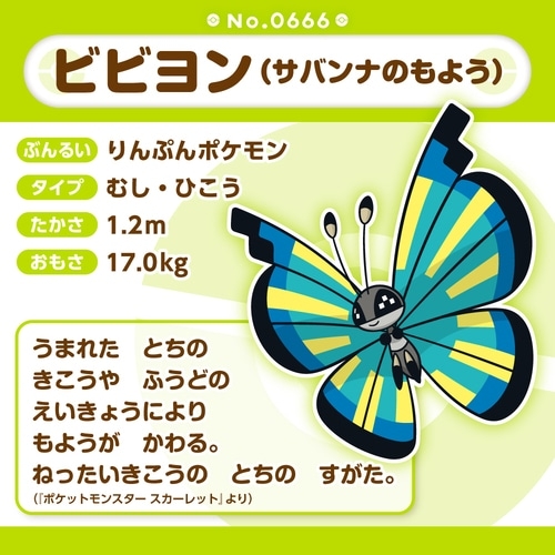 666 ぬいぐるみ Pokémon fit ビビヨン(サバンナのもよう)