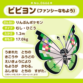 666 ぬいぐるみ Pokémon fit ビビヨン(ファンシーなもよう)