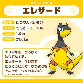 695 ぬいぐるみ Pokémon fit エレザード