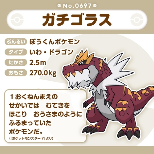 697 ぬいぐるみ Pokémon fit ガチゴラス