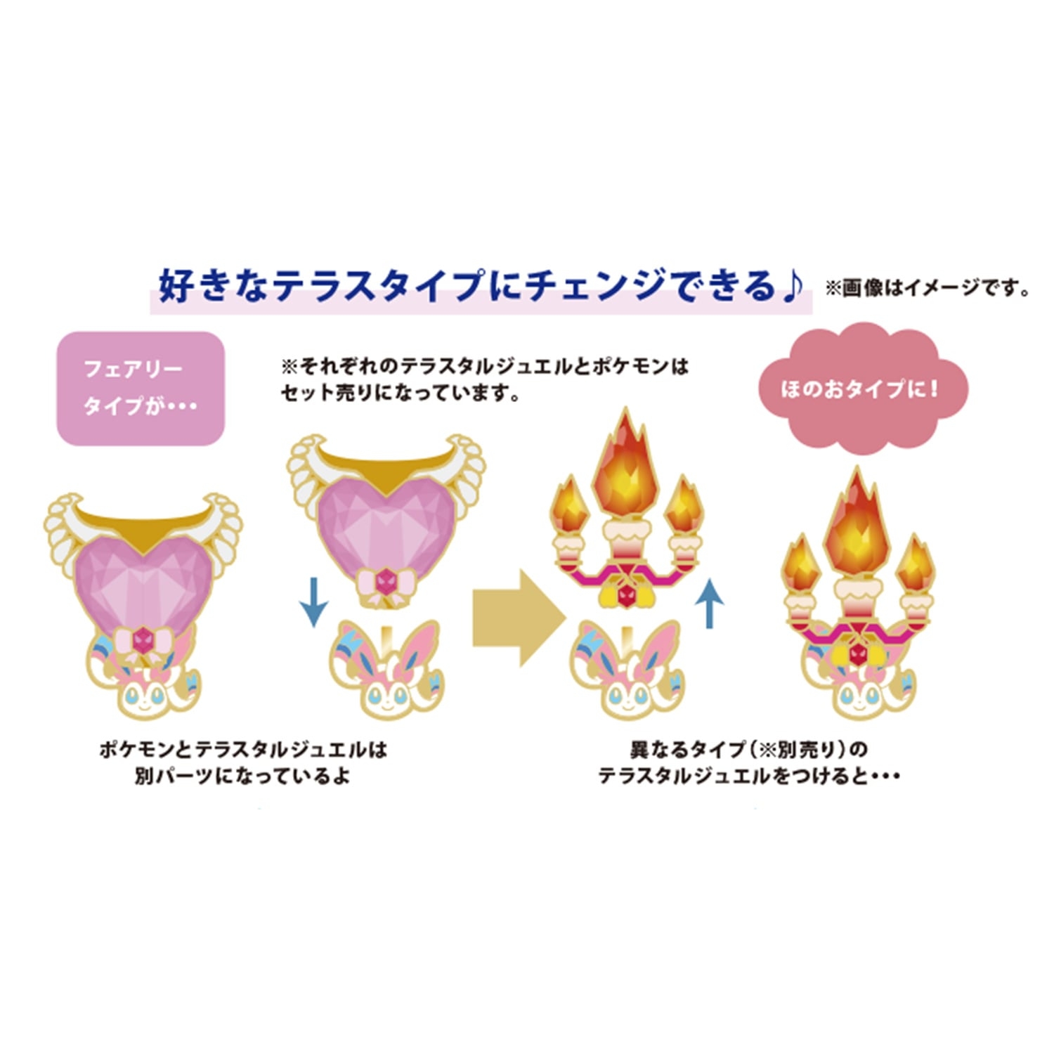 Pokémon accessory イヤリング でんきテラスタルサンダース