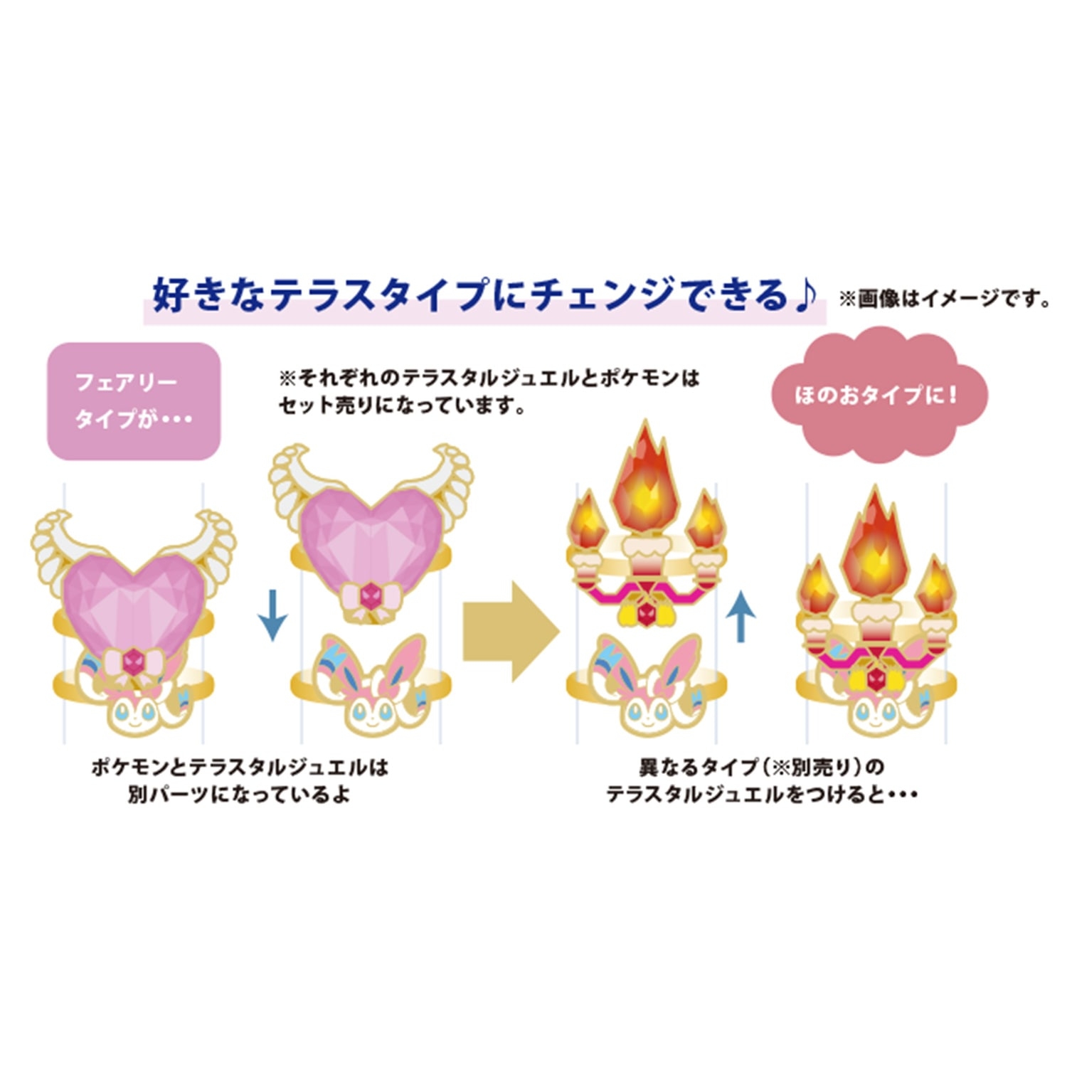 Pokémon accessory リング みずテラスタルシャワーズ
