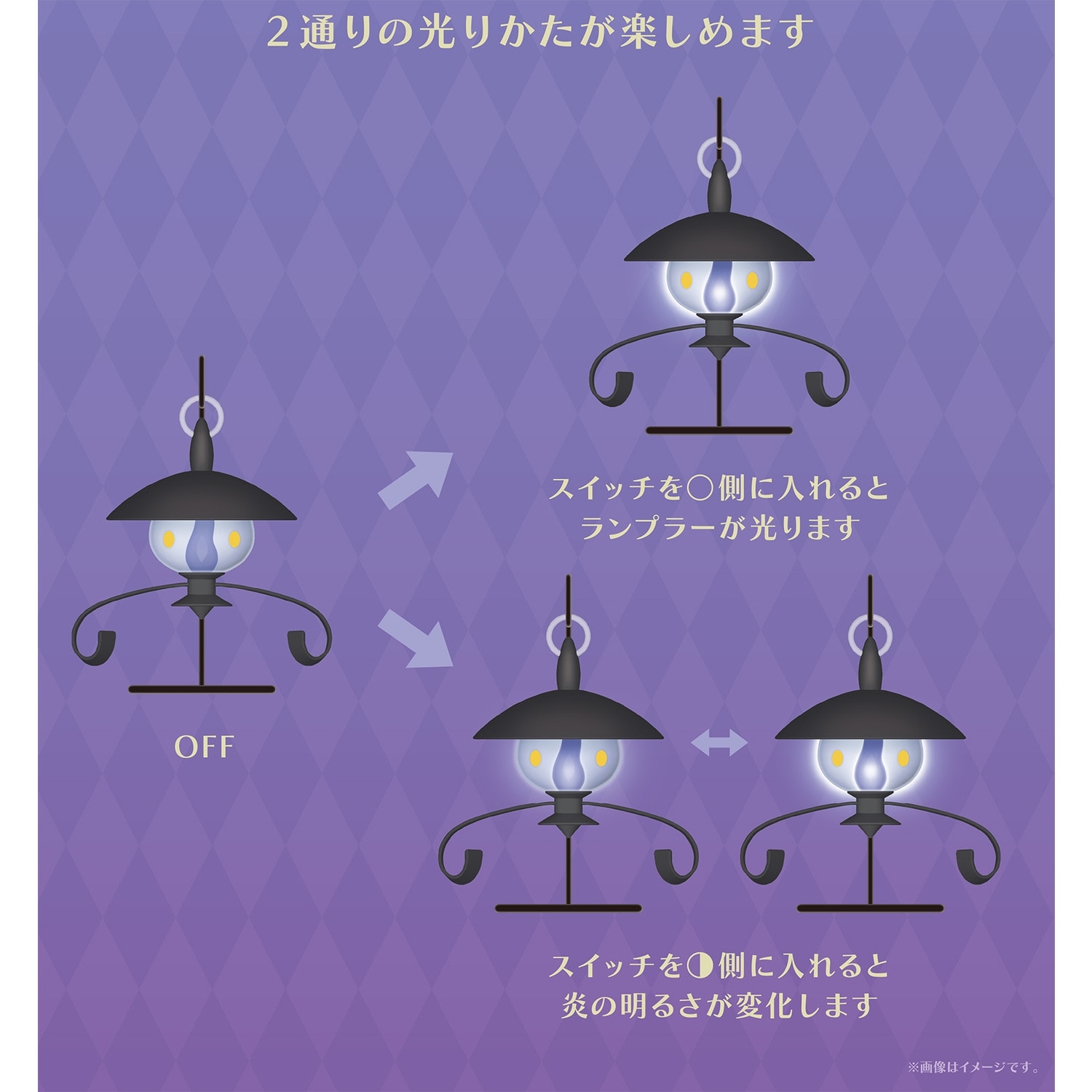 炎がまたたく LEDライト ランプラー