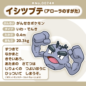 74 ぬいぐるみ Pokémon fit イシツブテ(アローラのすがた)