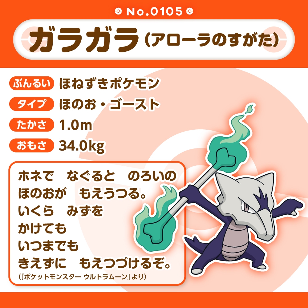 105 ぬいぐるみ Pokémon fit ガラガラ(アローラのすがた)