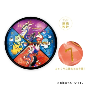 インデックスウォールクロック キラキラ/集合
