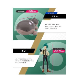 ポケモンSV チリ ウィッグをお願いします！ · narikiri