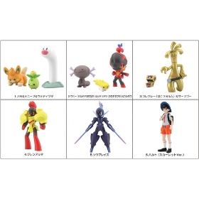 ポケモンスケールワールド パルデア地方2セット