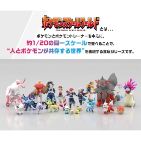 ポケモンスケールワールド　ヒスイ地方　テル＆バクフーン（ヒスイのすがた）＆ダイケンキ（ヒスイのすがた）＆ジュナイパー（ヒスイのすがた）