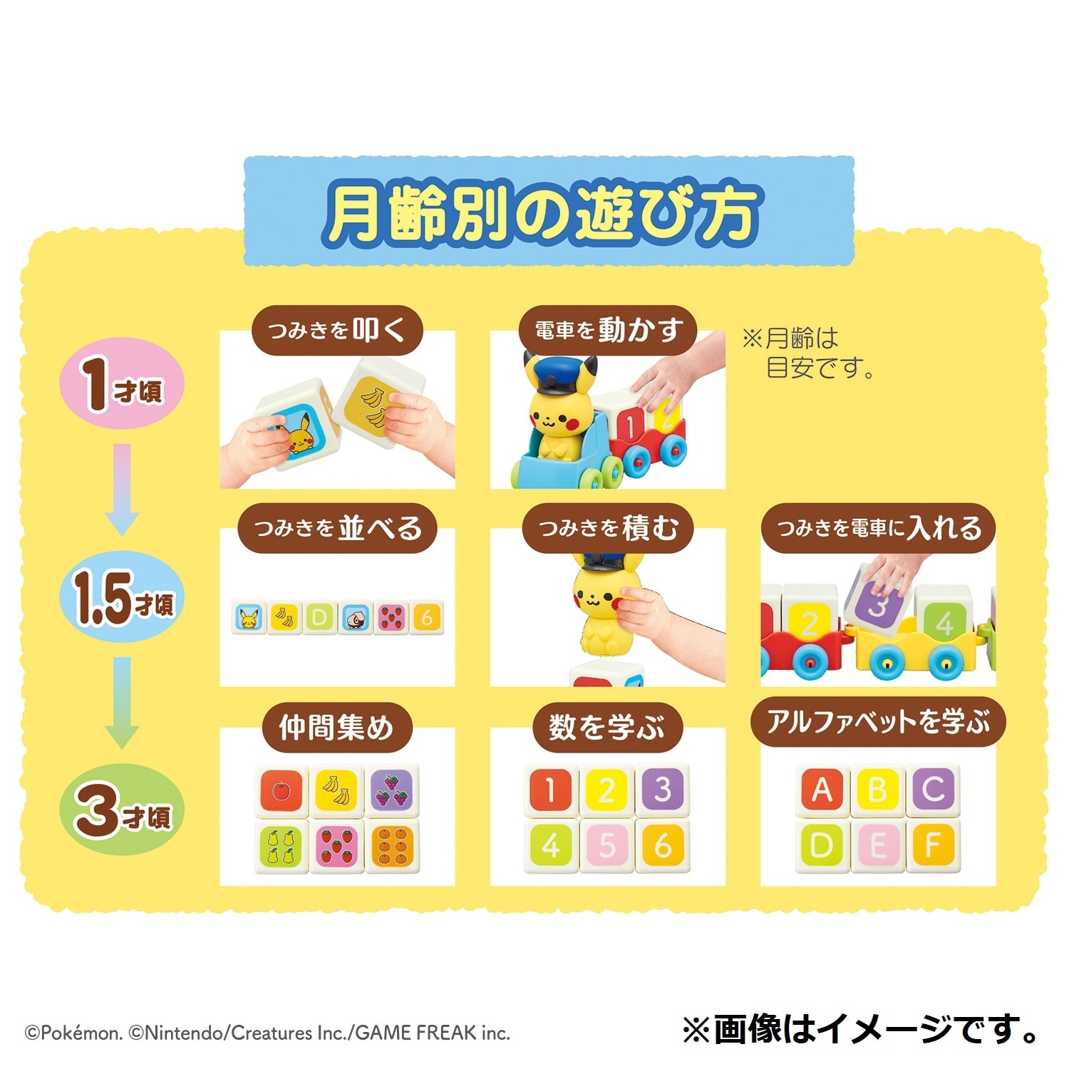 モンポケ　つみきのでんしゃ