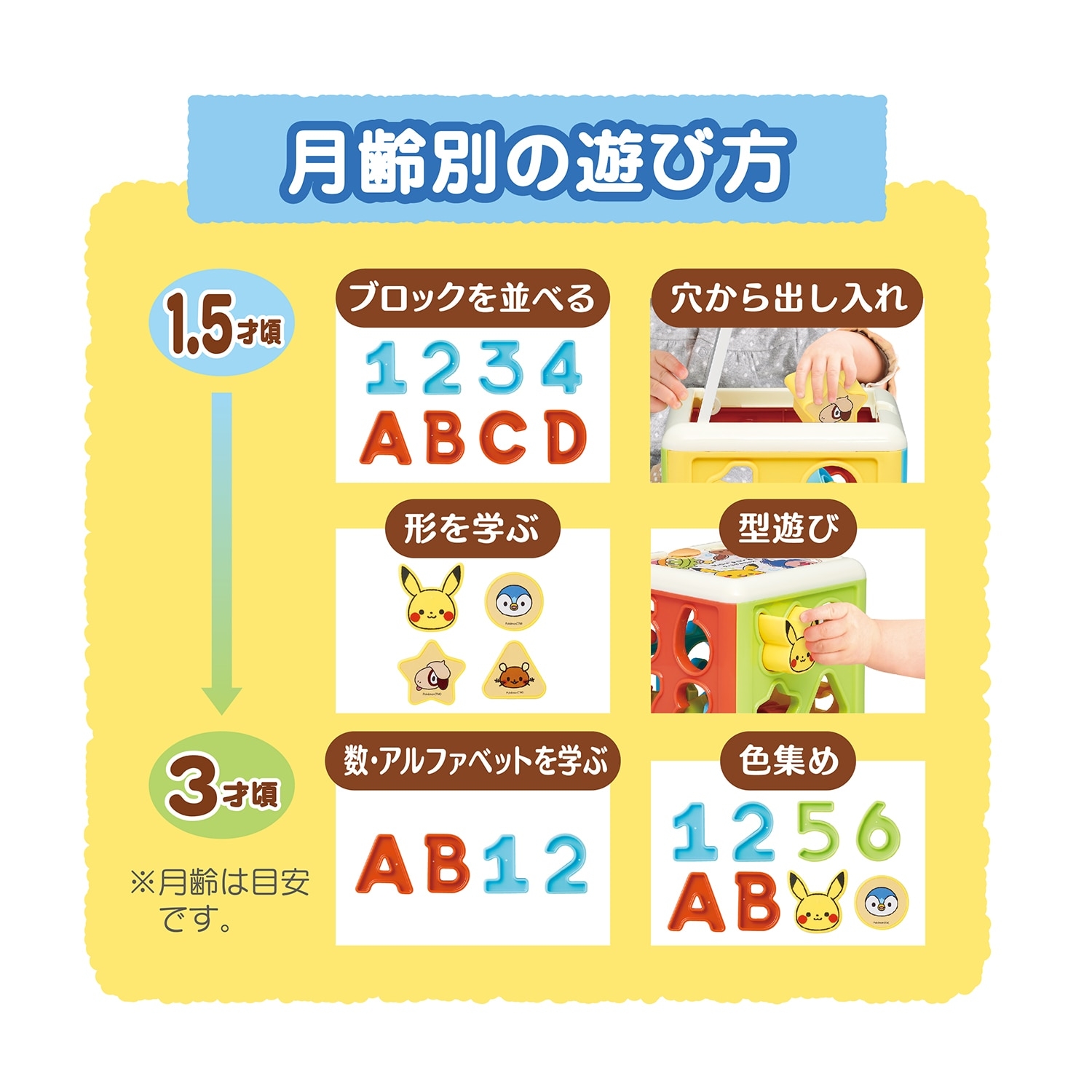モンポケ　さいころパズル