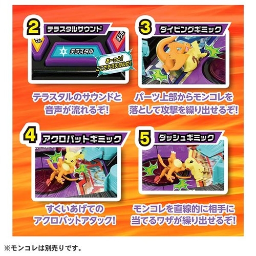 モンコレ　激闘！テラスタジアム