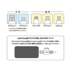 3in2 マルチ充電ケーブル ピカチュウ