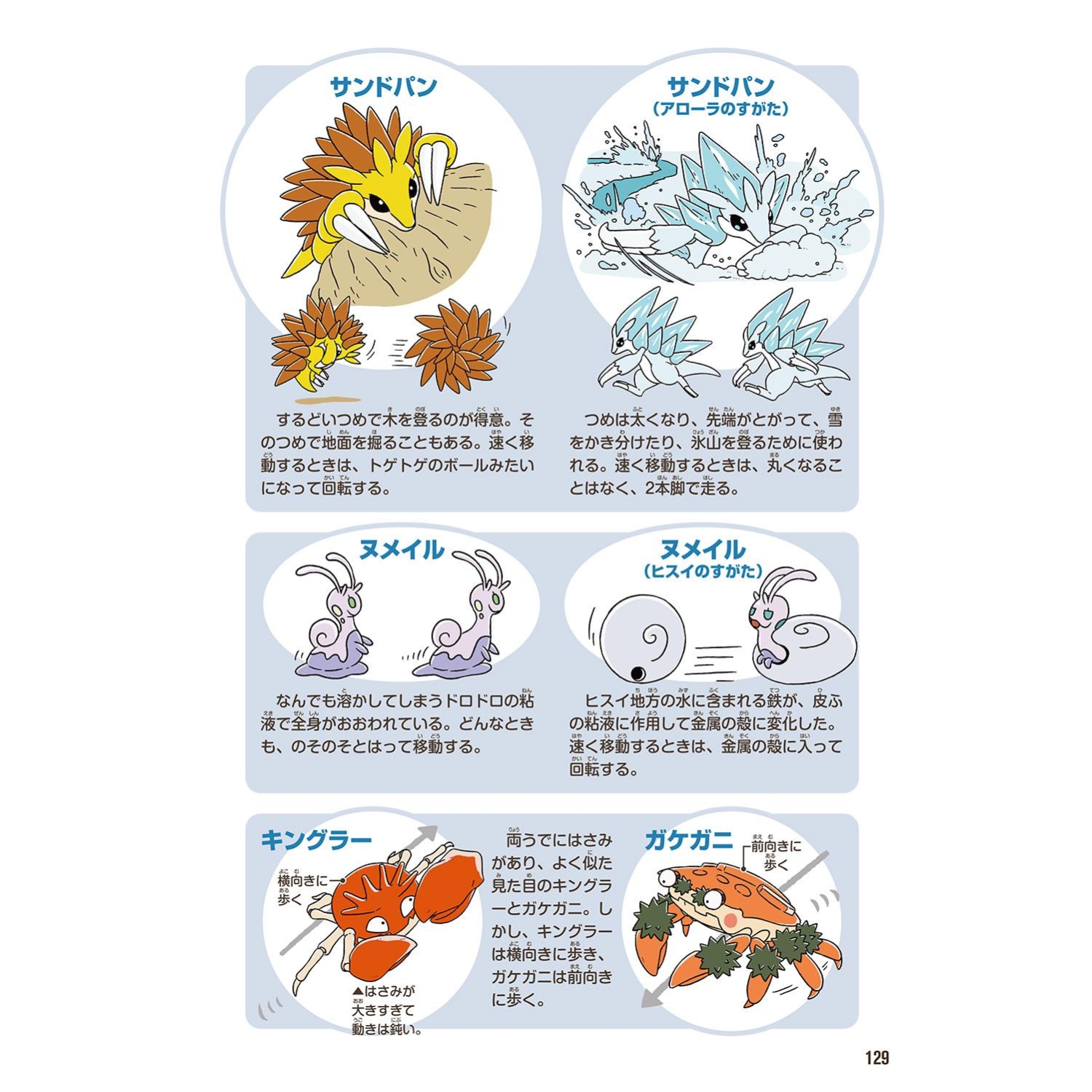 ポケモン生態図鑑
