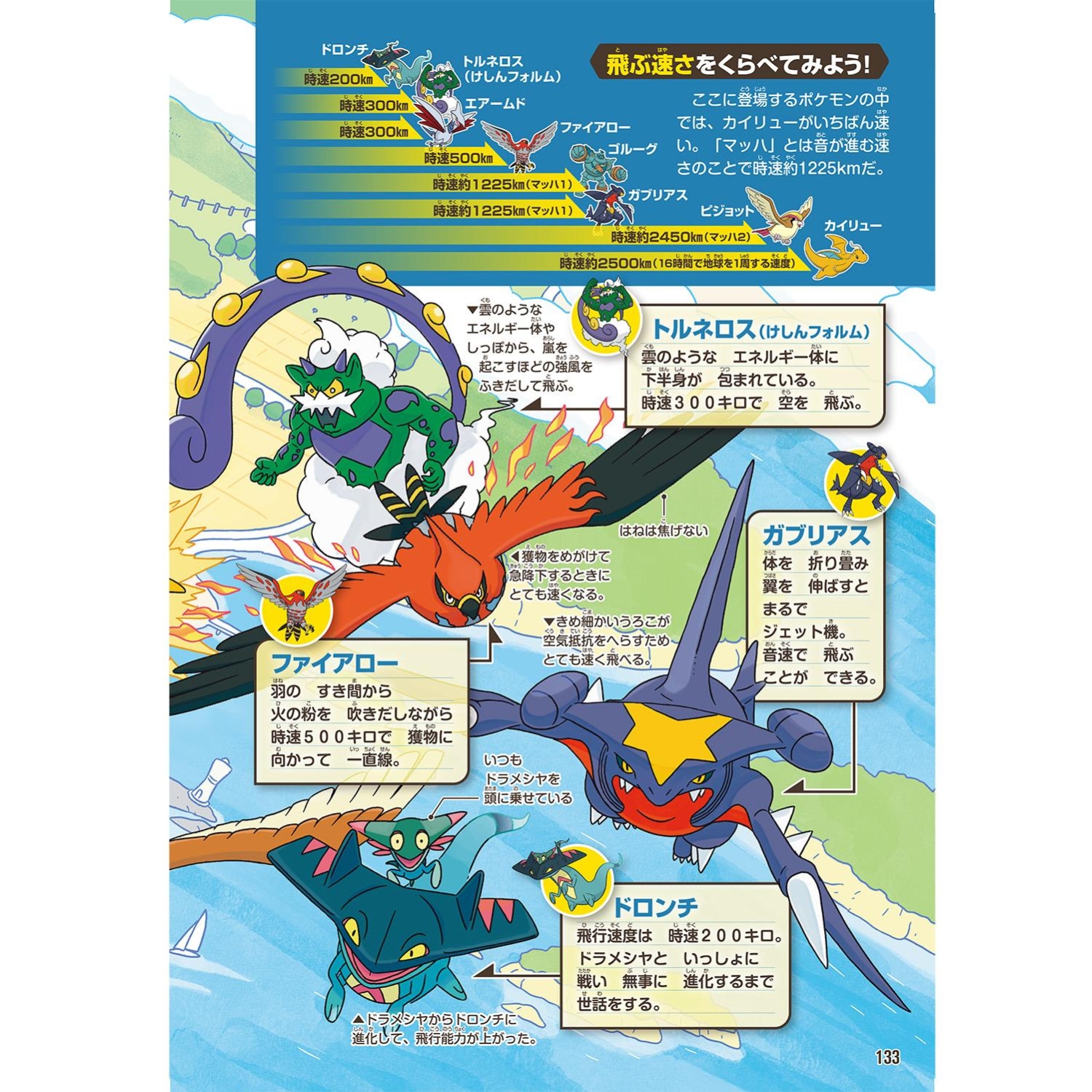 ポケモン生態図鑑