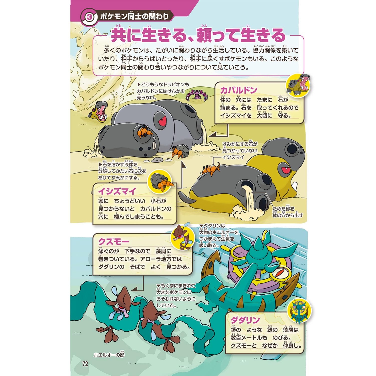 ポケモン生態図鑑