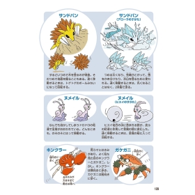ポケモン生態図鑑