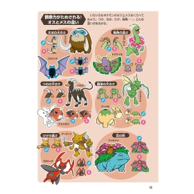 ポケモン生態図鑑