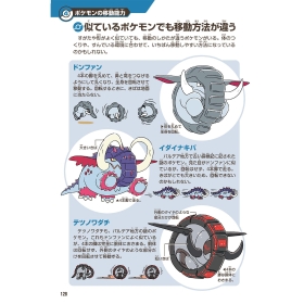 ポケモン生態図鑑