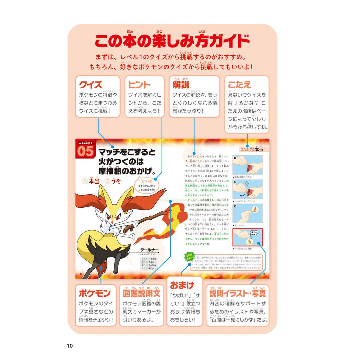 ポケモン サイエンスブック ほのお
