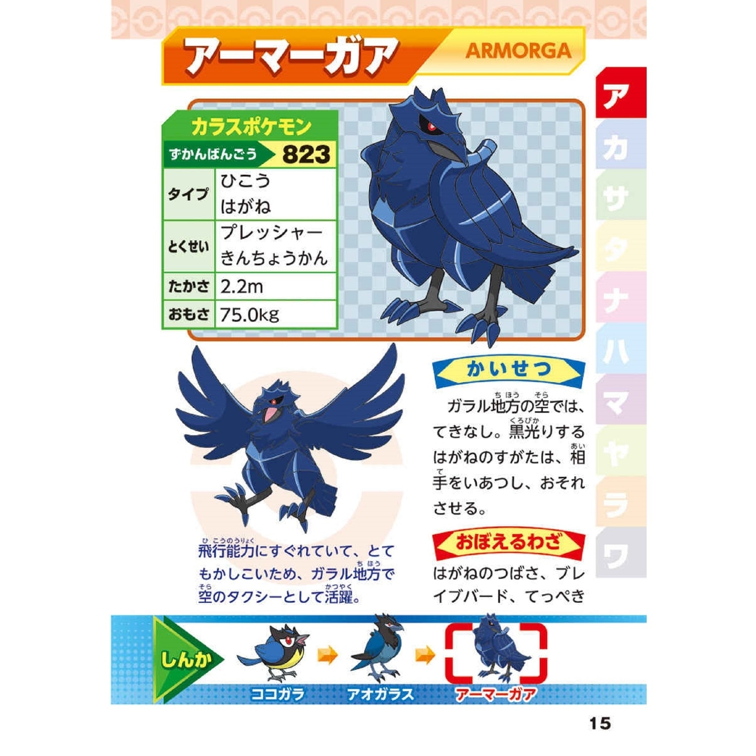 ８９８ぴきせいぞろい！　ポケモン大図鑑　上