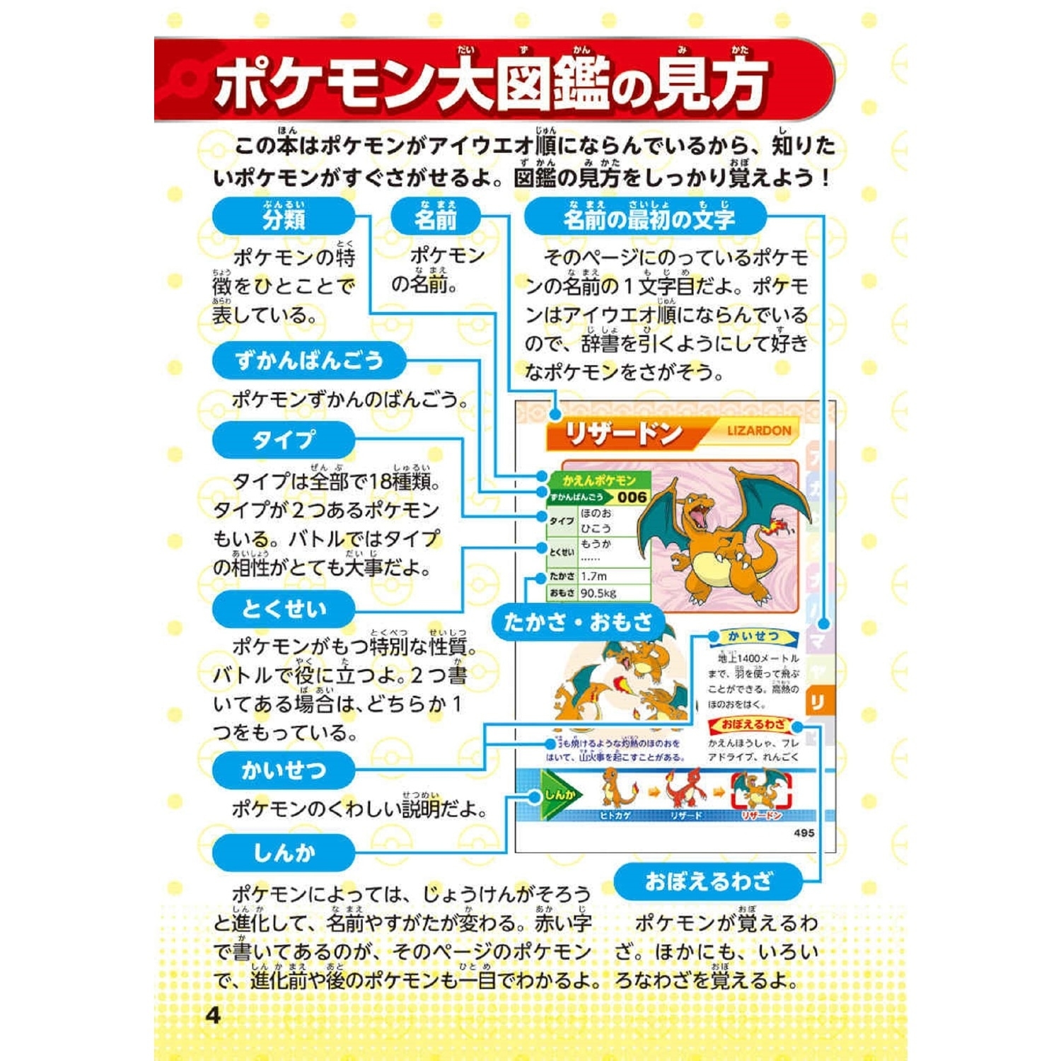 ８９８ぴきせいぞろい！　ポケモン大図鑑　下
