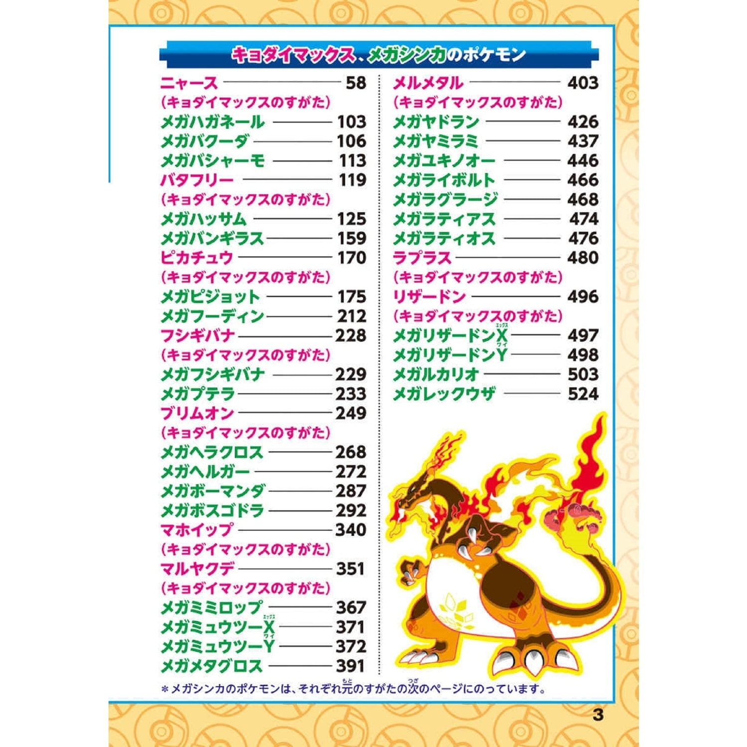 ８９８ぴきせいぞろい！　ポケモン大図鑑　下