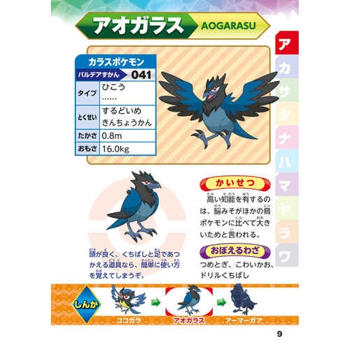 ポケモン　パルデア図鑑