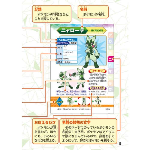 ポケモン　パルデア図鑑