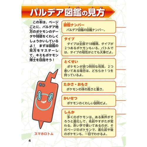 ポケモン　パルデア図鑑