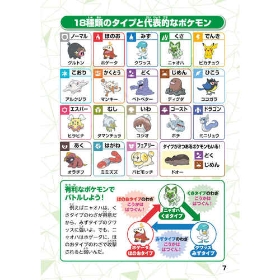 ポケモン　パルデア図鑑