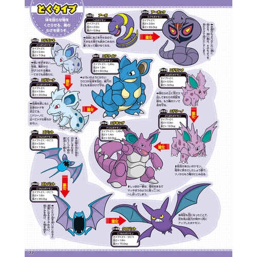 ポケモン大図鑑1020＋
