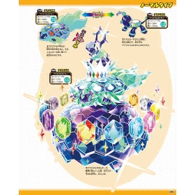 ポケモン大図鑑1020+