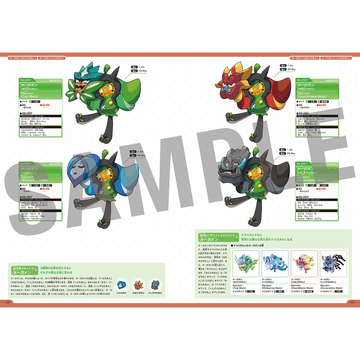 ポケモン公式ぜんこく図鑑 1996-2026