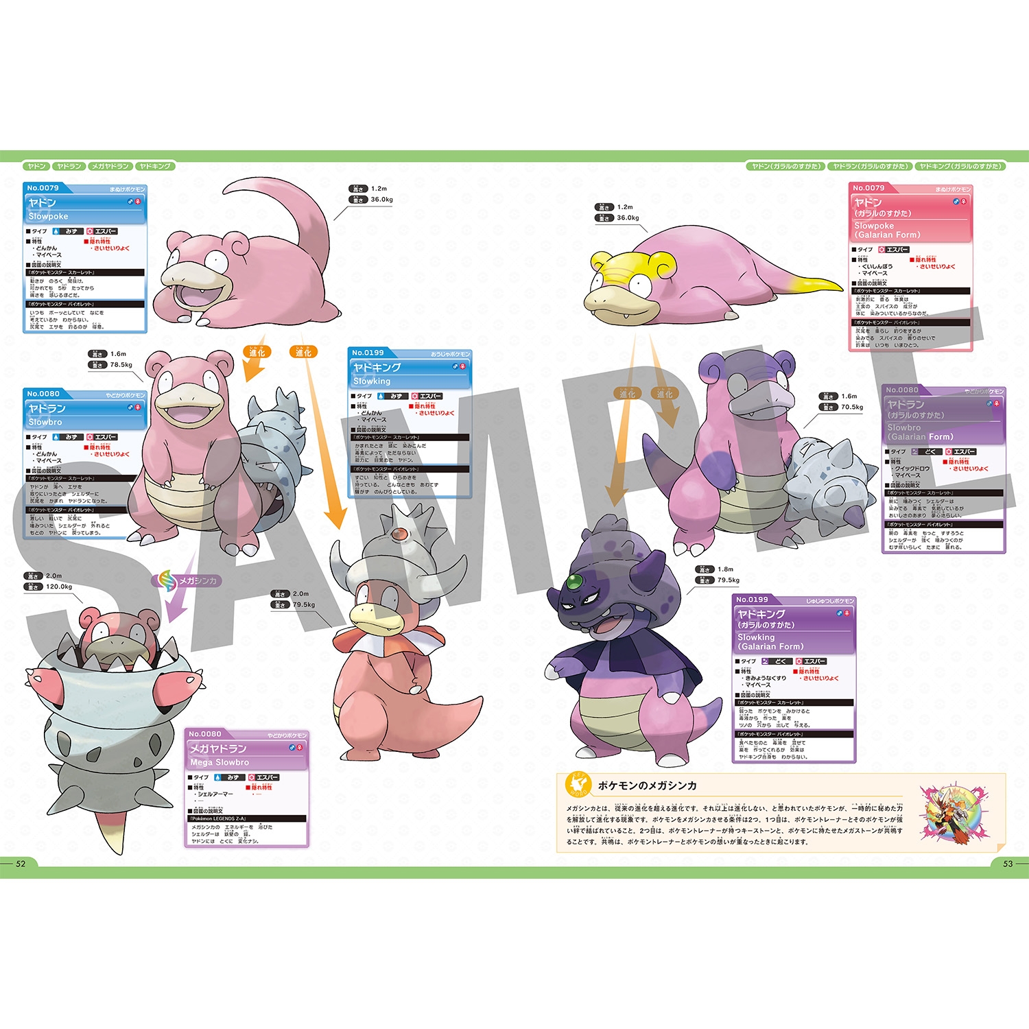 ポケモン公式ぜんこく図鑑 1996-2026