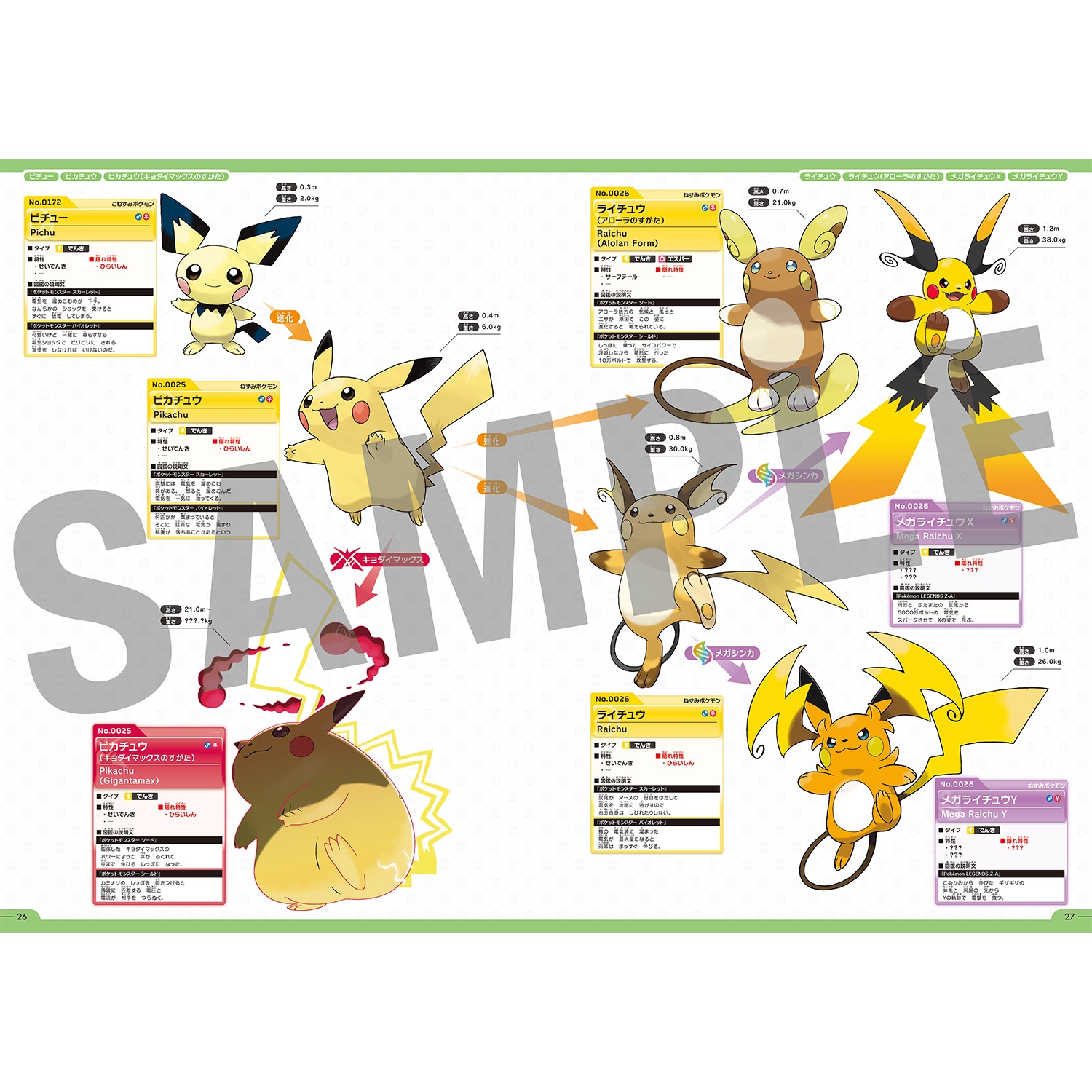ポケモン公式ぜんこく図鑑 1996-2026